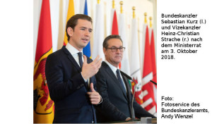 Sebastian Kurz und HC Strache